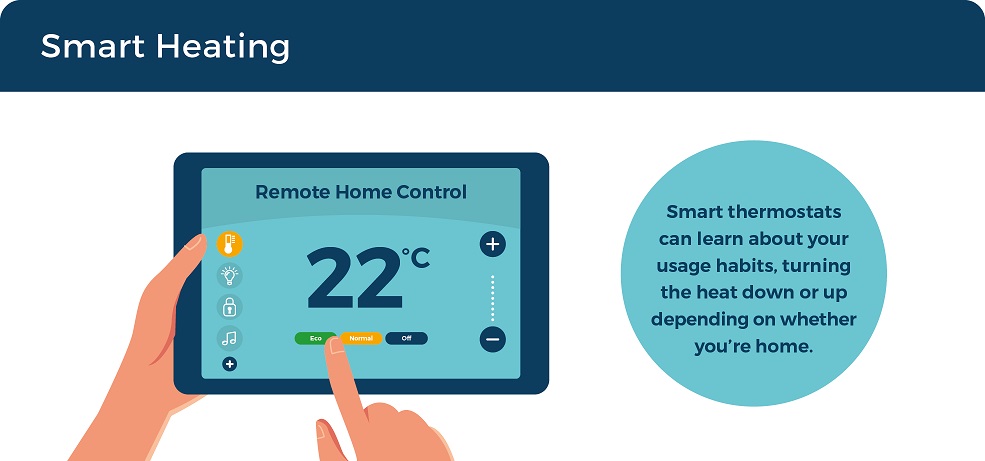 smart heating