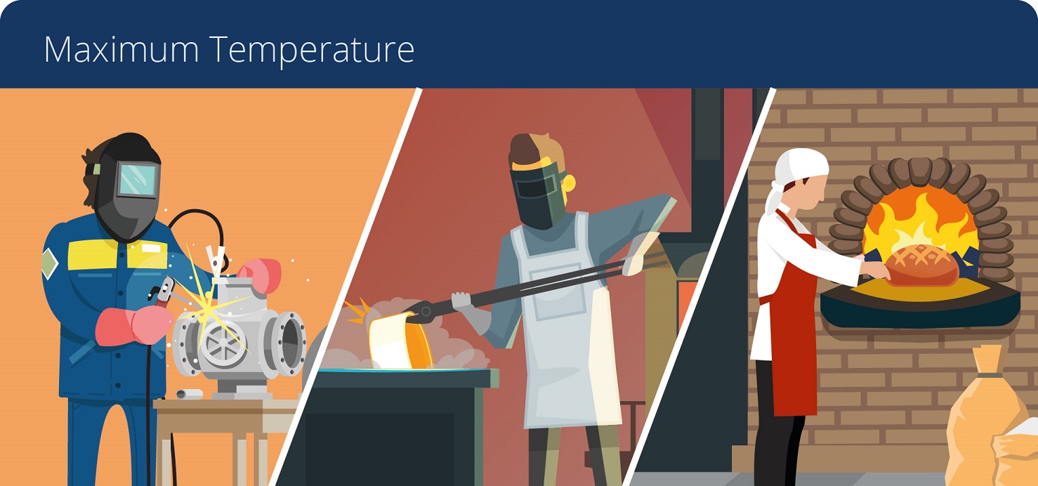 the-rules-around-temperature-in-the-workplace-airway-air-conditioning